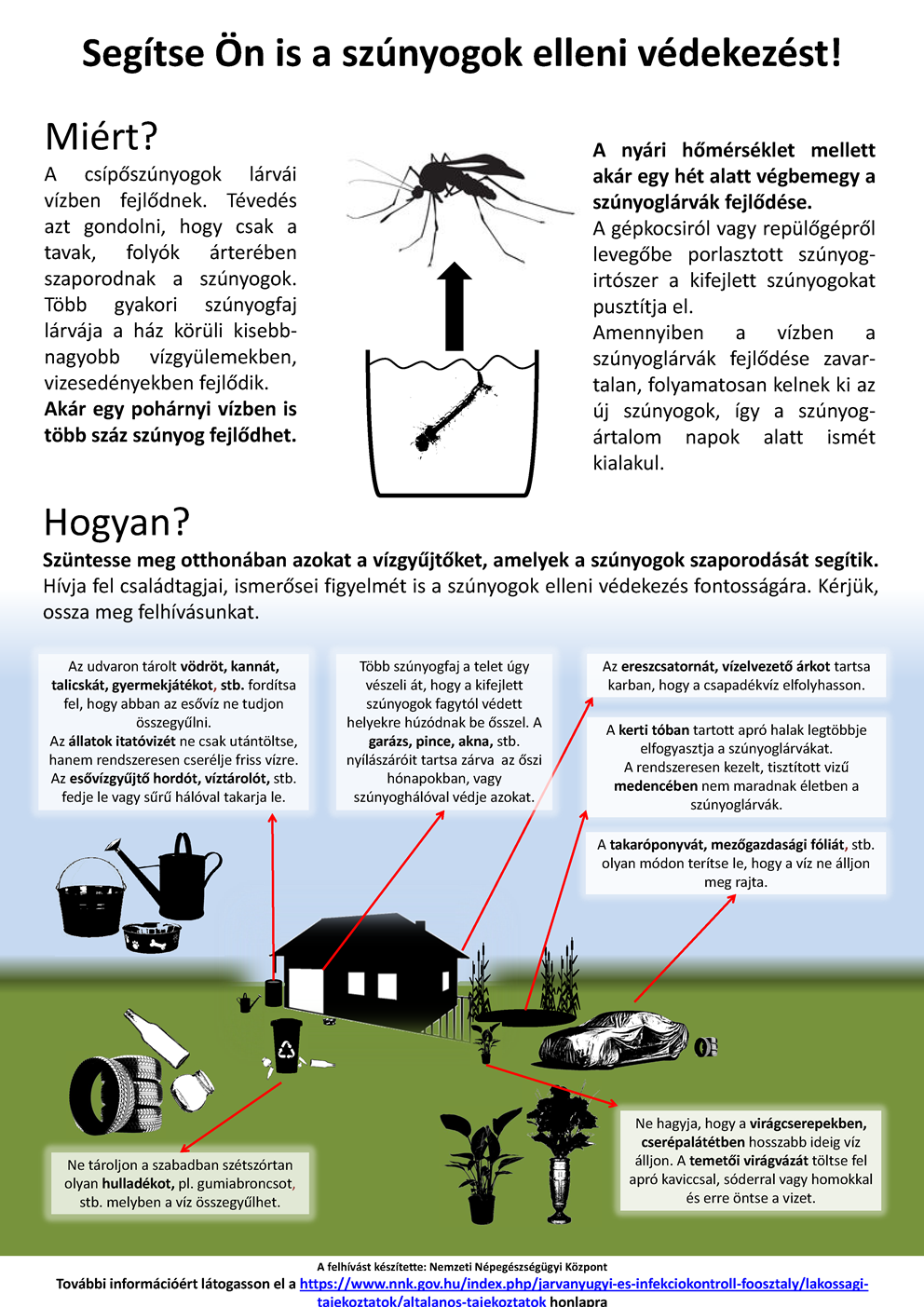 2023.04.13. 2. mellklet - sznyogposzter frisstett_1